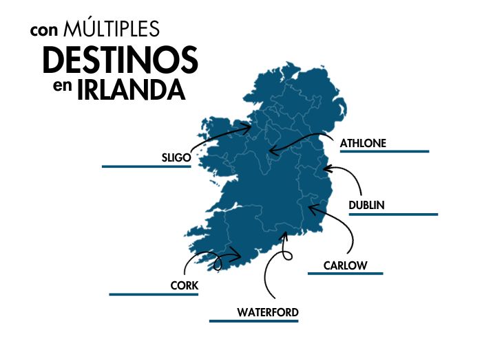 Mapa de Irlanda con Destinos Académicos